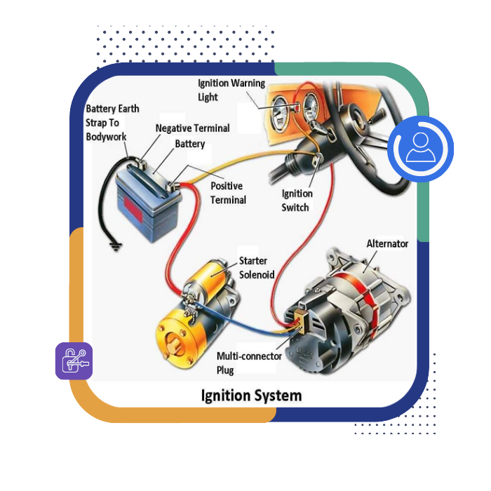 Ignition Repair